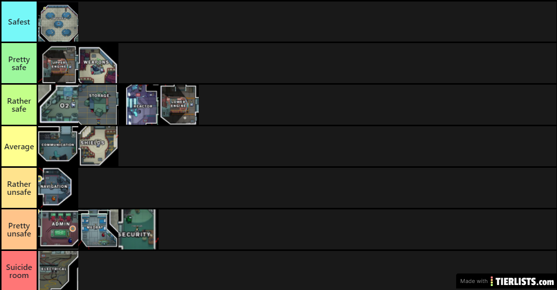 Among Us Rooms Ranking (The Skeld)