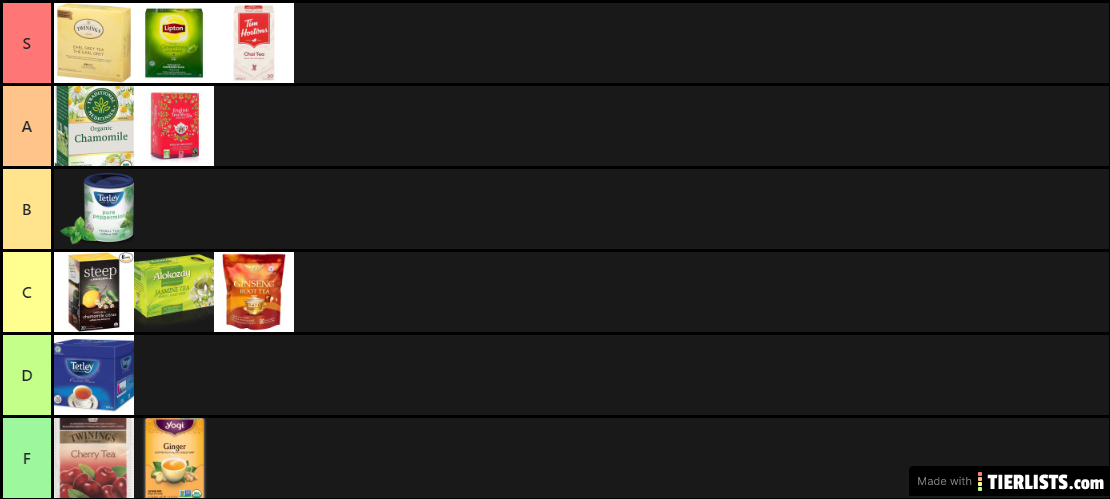 and that's the tea