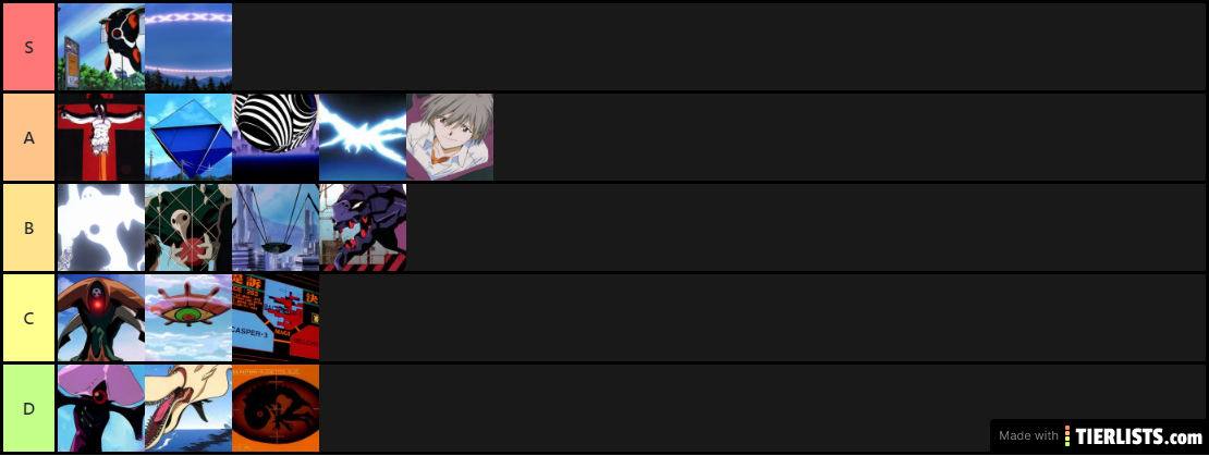 Angeles tier list