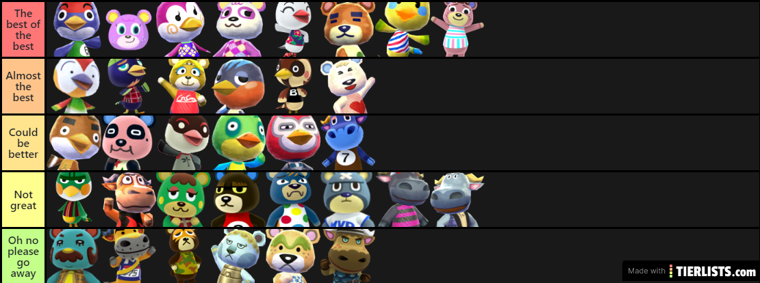 Animal Crossing: New Horizons Tier List 2