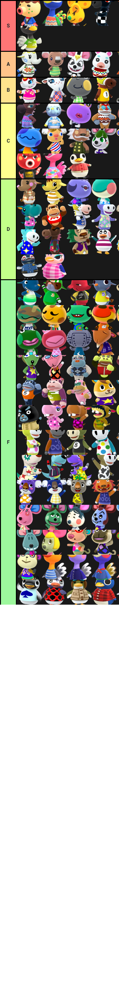 Animal Crossing Part 2