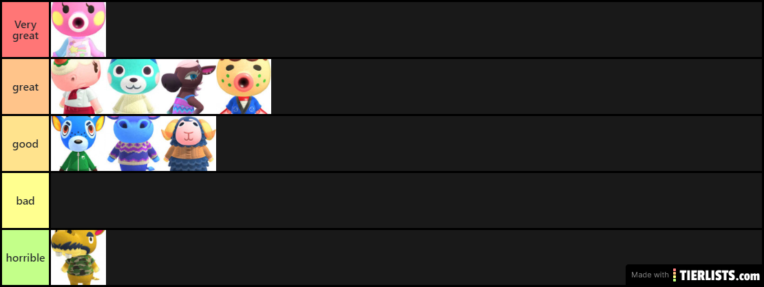Animal crossing ranks