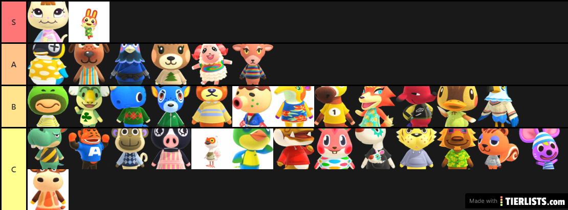 animal crossing species tier v1