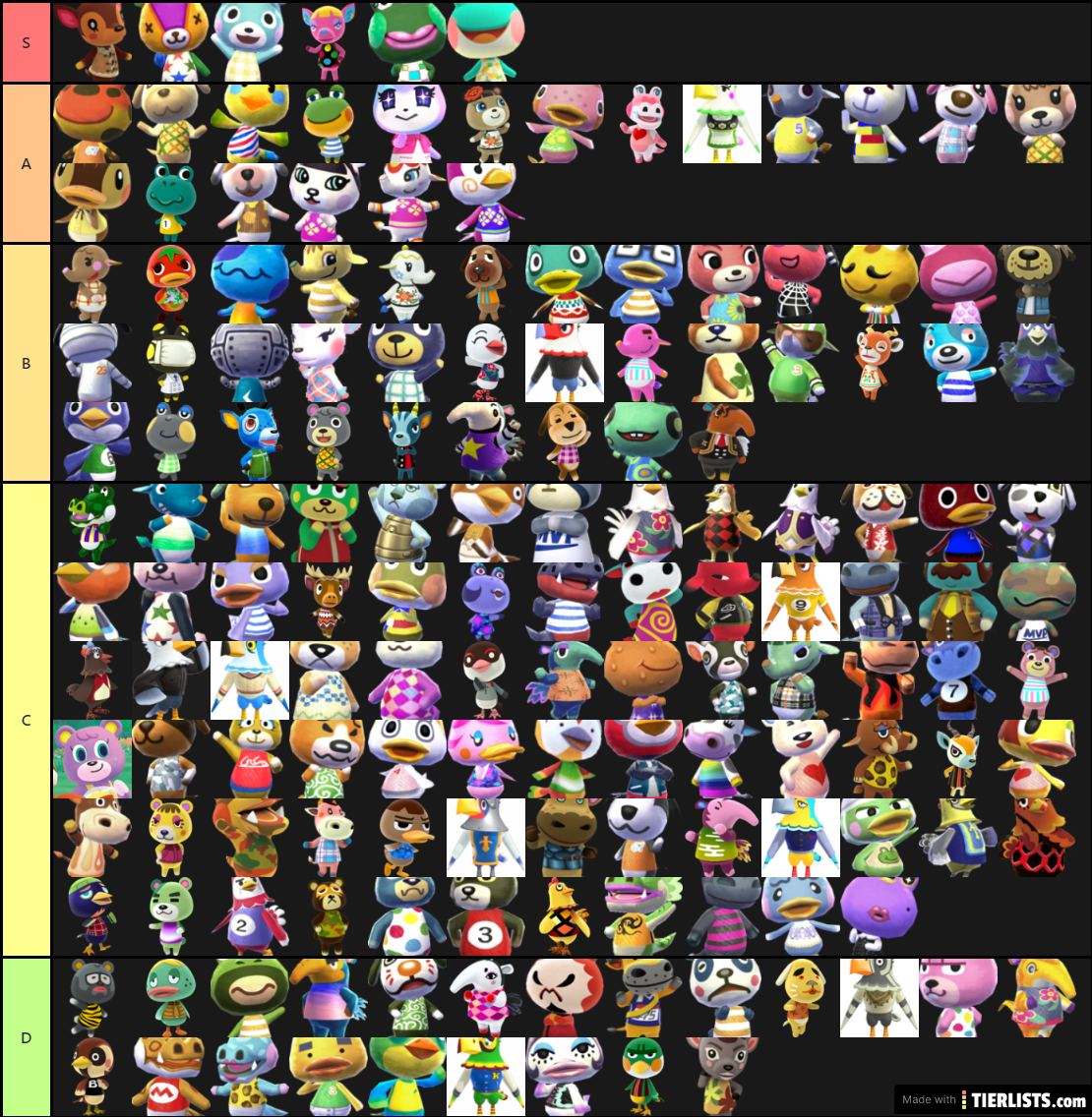 Animal Crossing Villagers Part 1