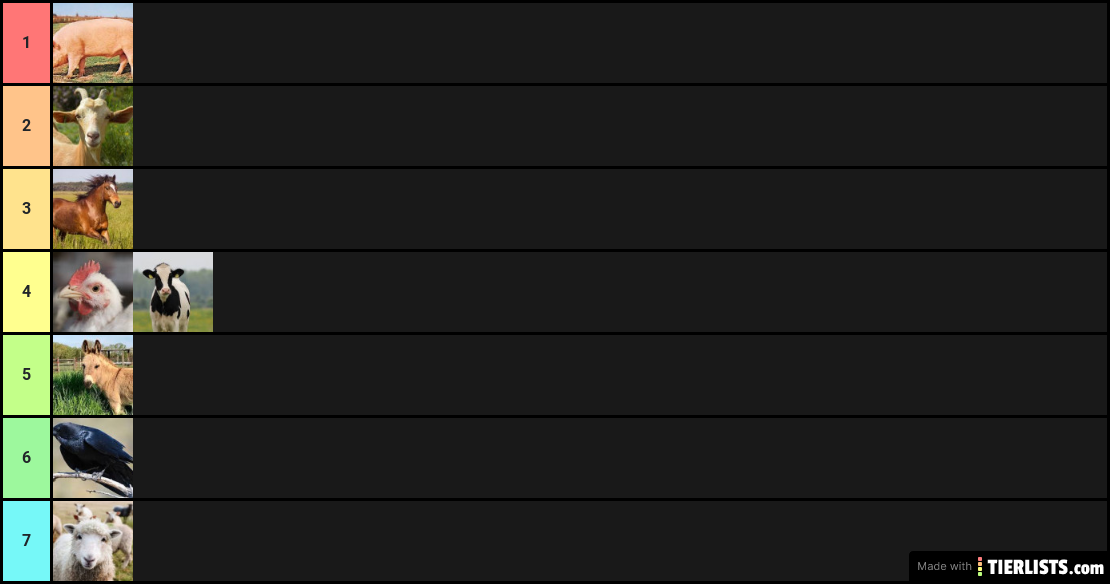 Animal Farm Power List