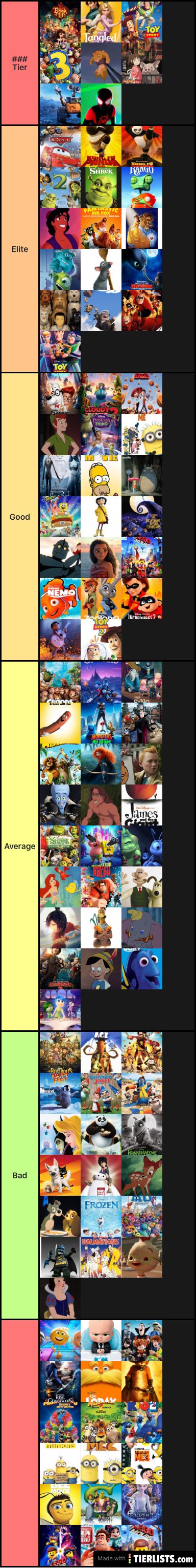 Animated Movies