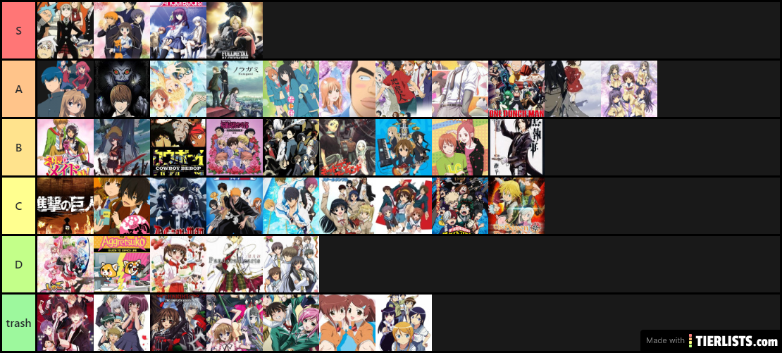 ANIME