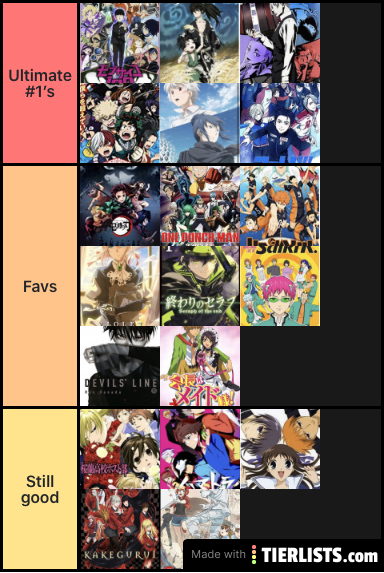 Anime favs so far