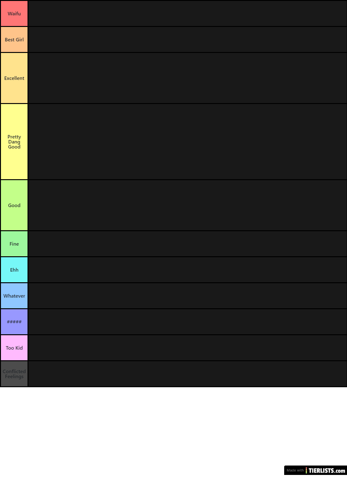 Anime Girls Tier List