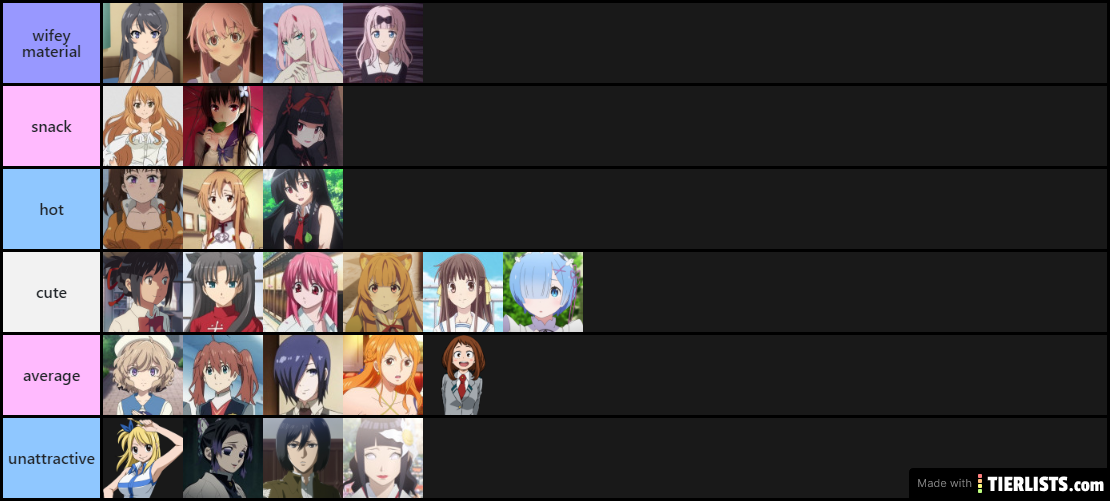 anime girls tier ranking<3