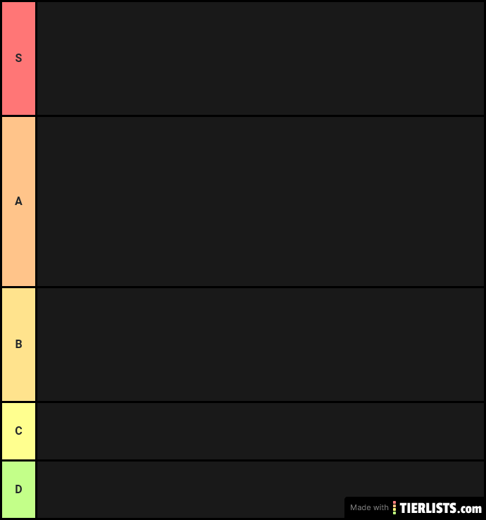 Anime Ive seen so far