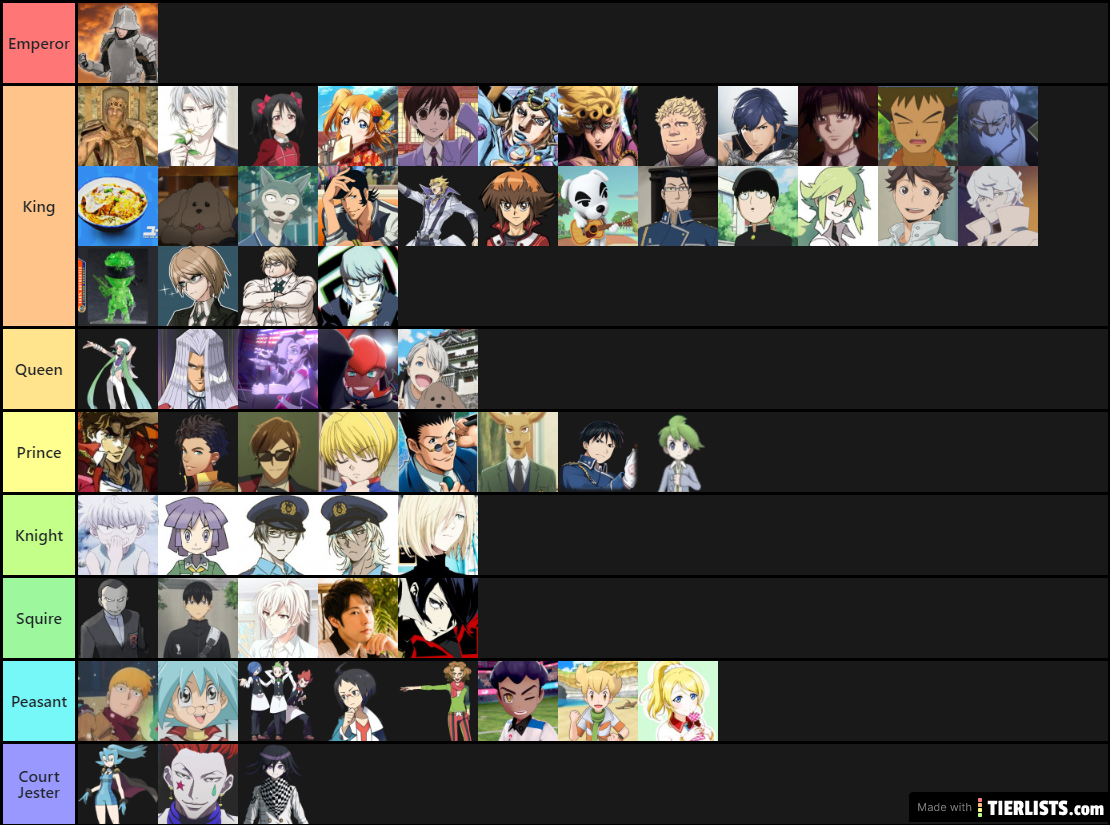 Anime Kings