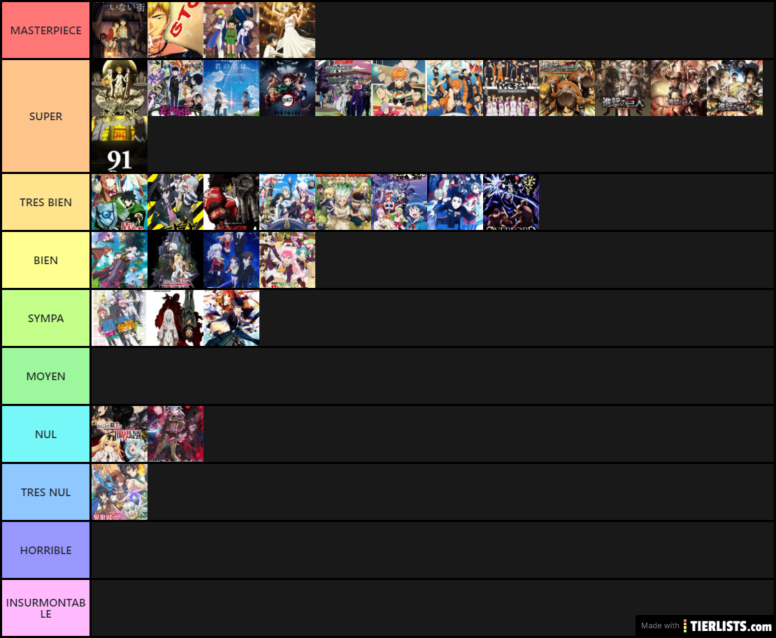 Anime list MAL