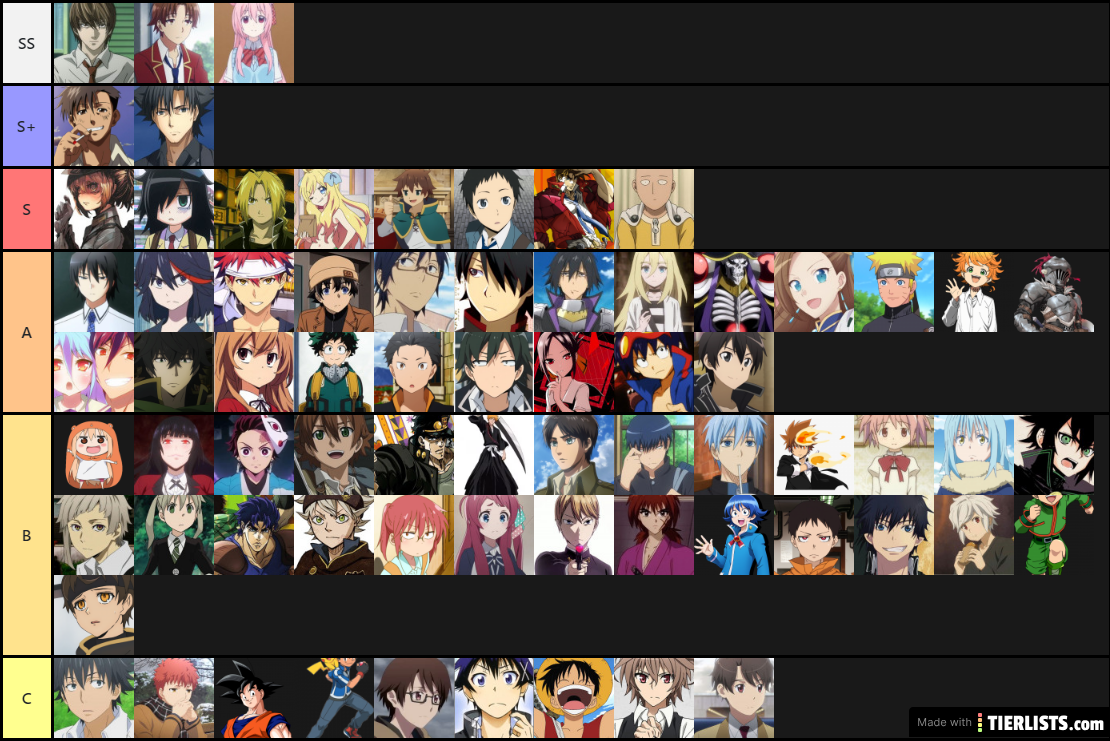 Anime MC Tier List