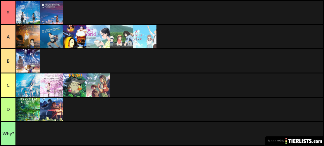 anime movies