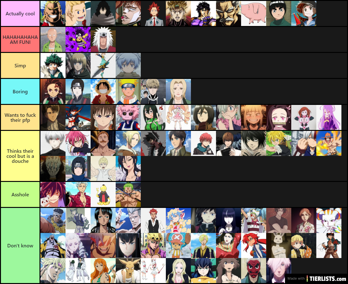 Anime pfp tierlist