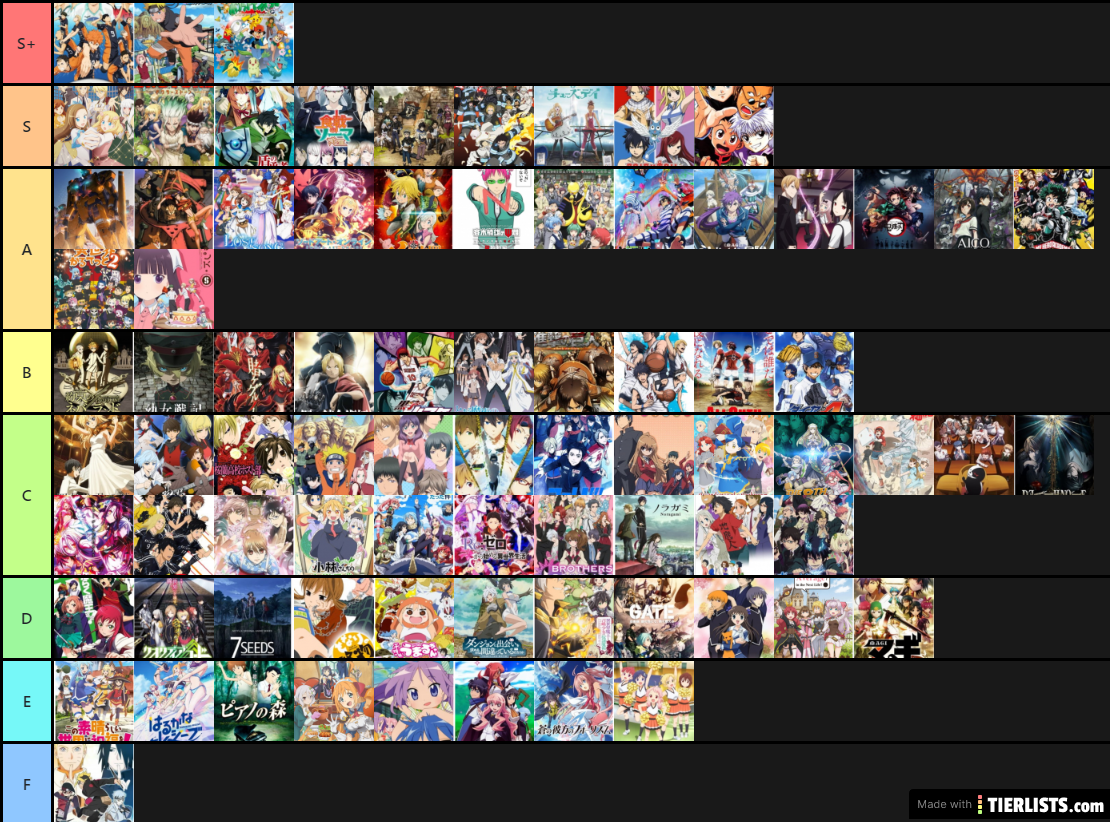 Anime Show Tier List