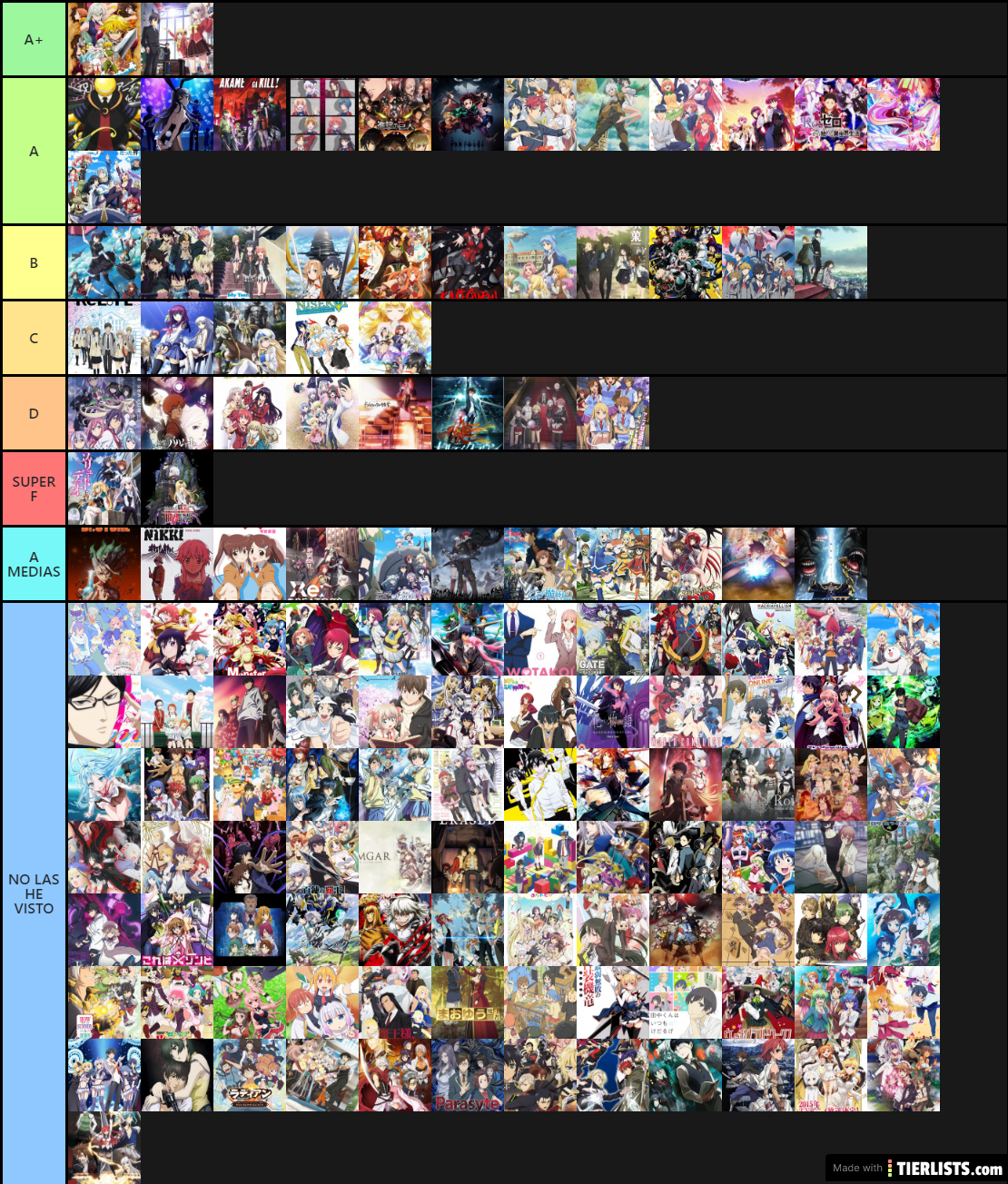 anime tier list 1