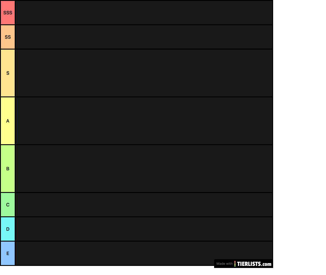 anime tier list
