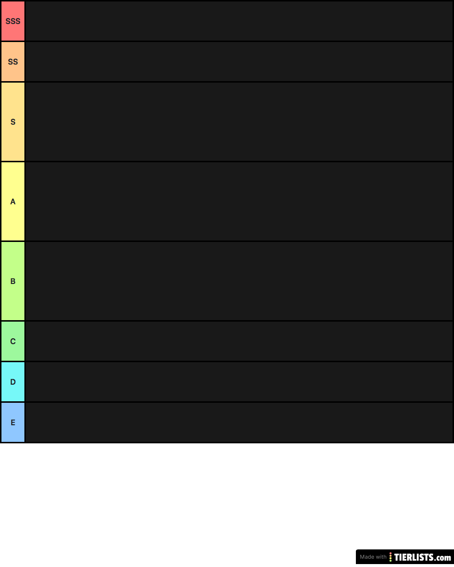 anime tier list