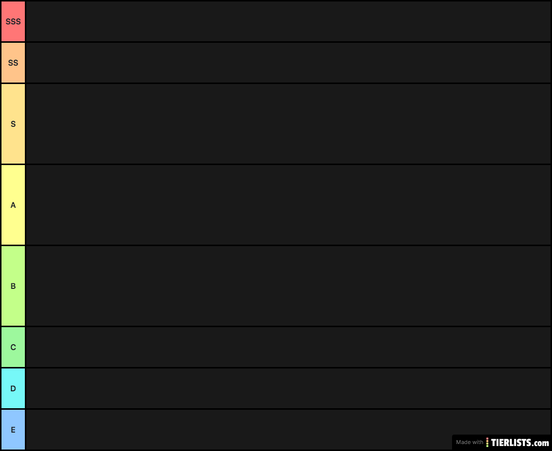 Anime Tier List