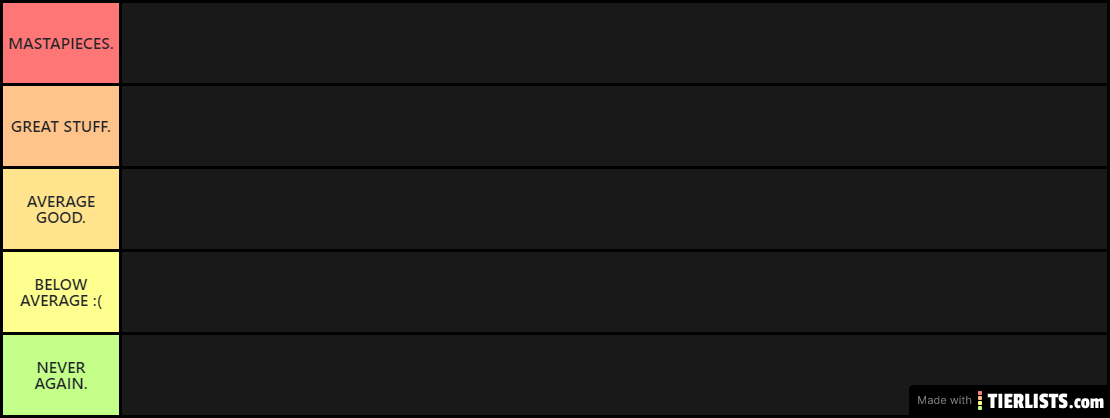 ANIME TIER LIST AS FAR AS IVE SEEN