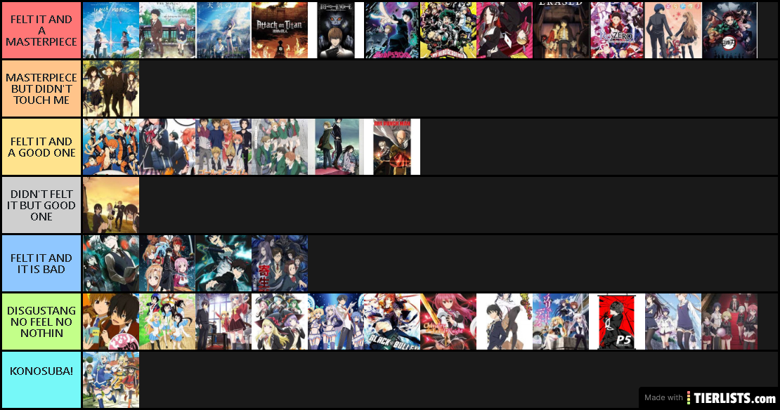 ANIME TIER LIST BASED ON MY FEELINGS.