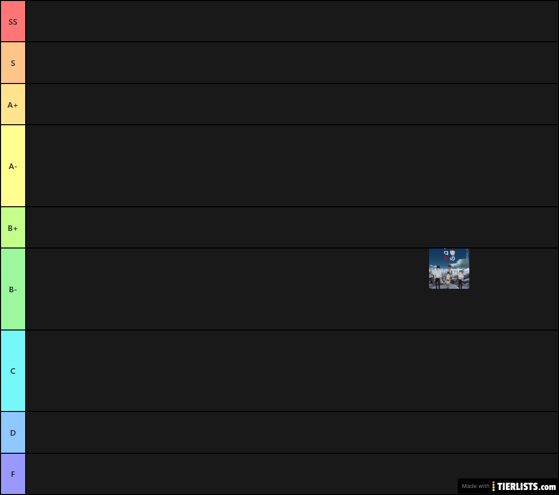 Anime Tier List by Deathstroke24120