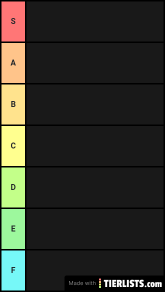 Anime tier list