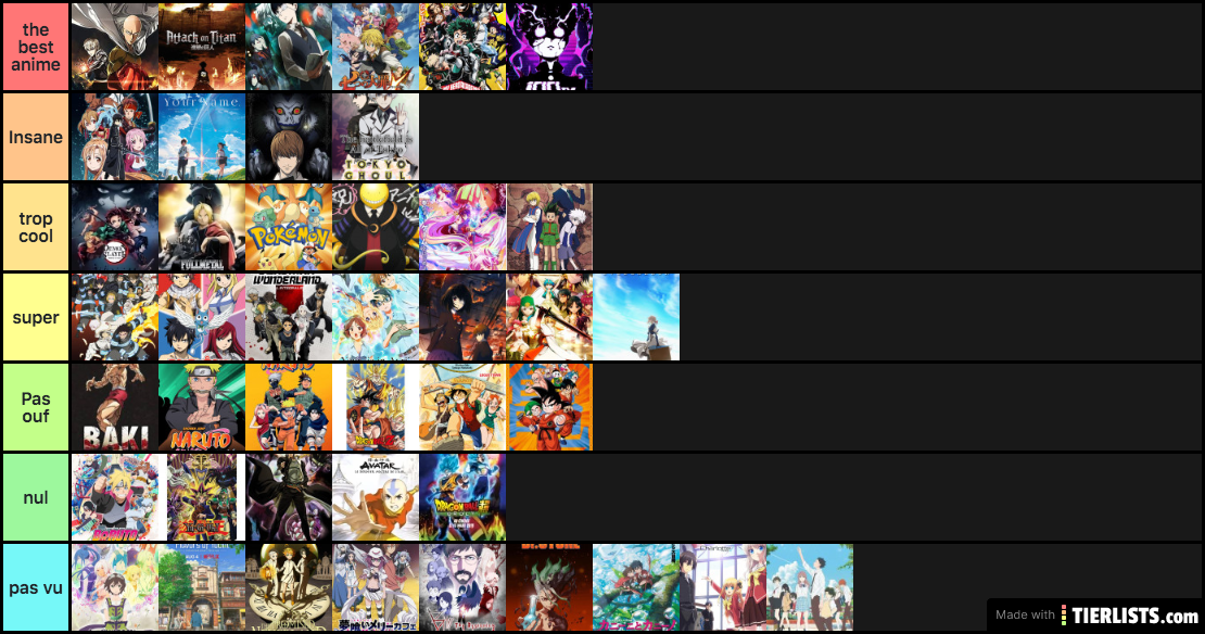 Anime tier list