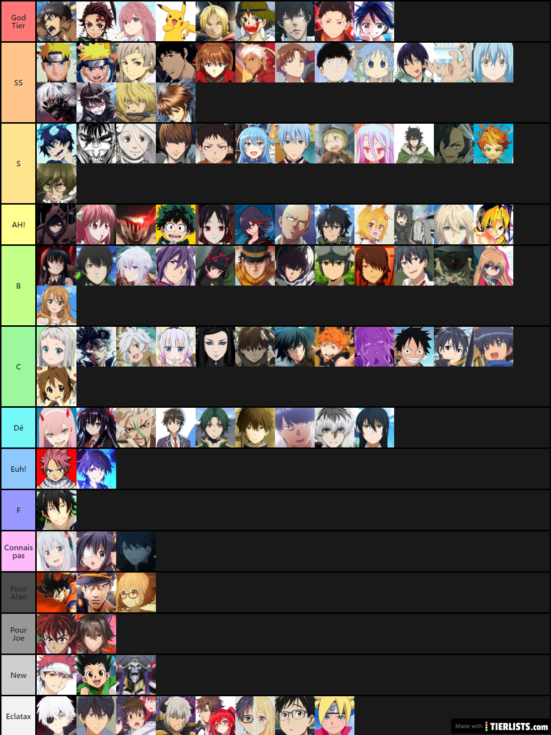 Anime Tier List v2