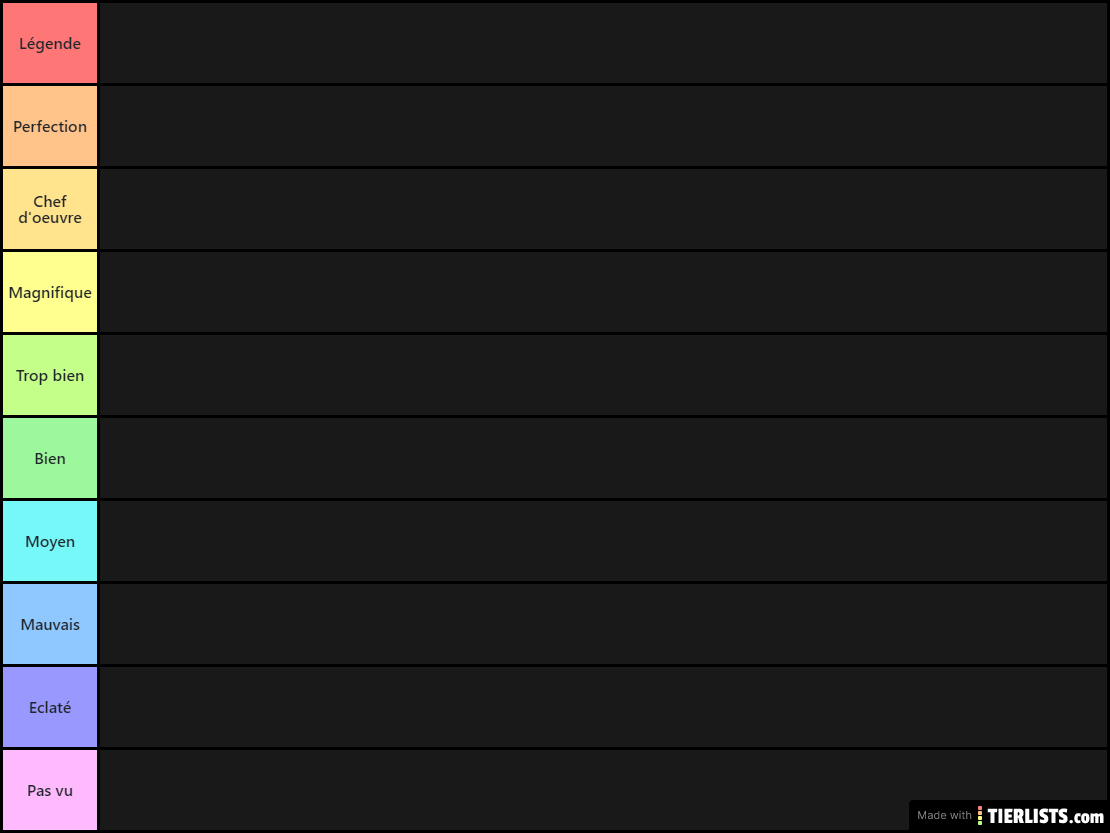 anime tierlist by linkio