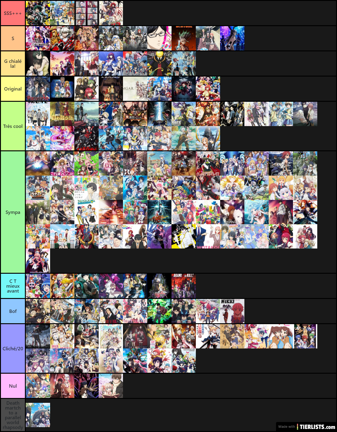 anime tierlist finie 10/03/2020