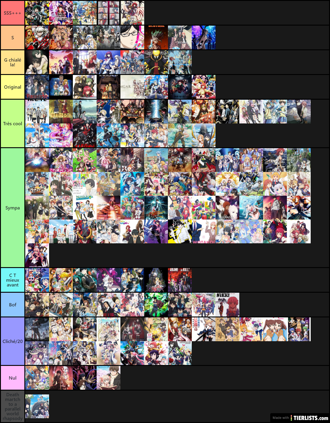 anime tierlist finie 10/03/2020