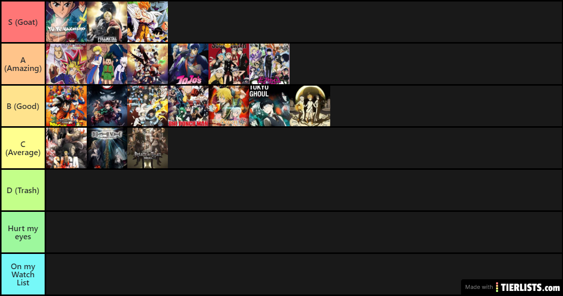 Anime Tiers 1.0