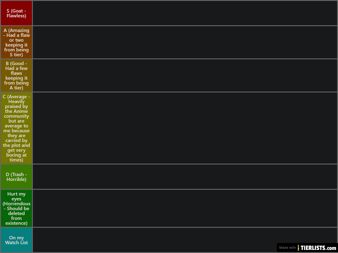 Anime Tiers 1.0