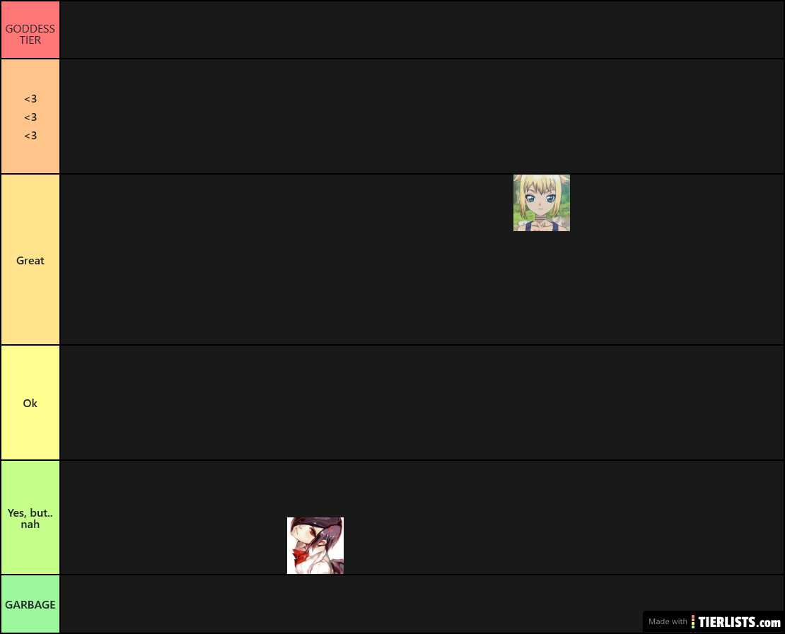 Anime Waifu Tier List by Deathstroke24120