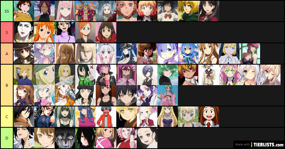 anime wamen tier list
