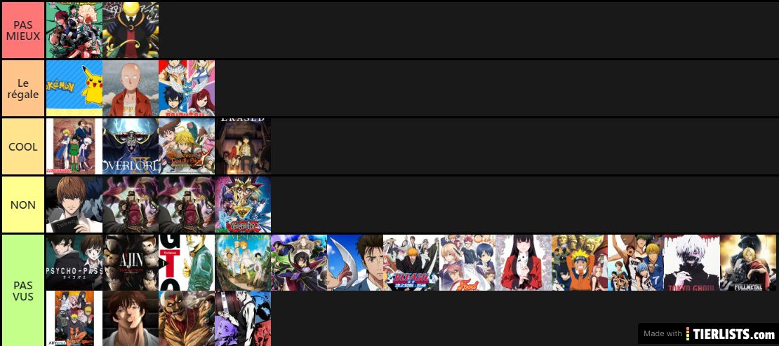 Animes