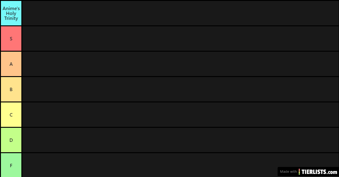 Anime's I've seen so far tierlist