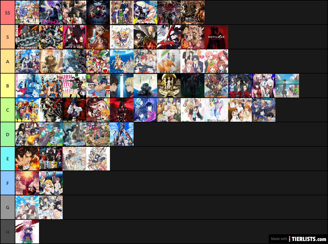 Animes que j'ai vu