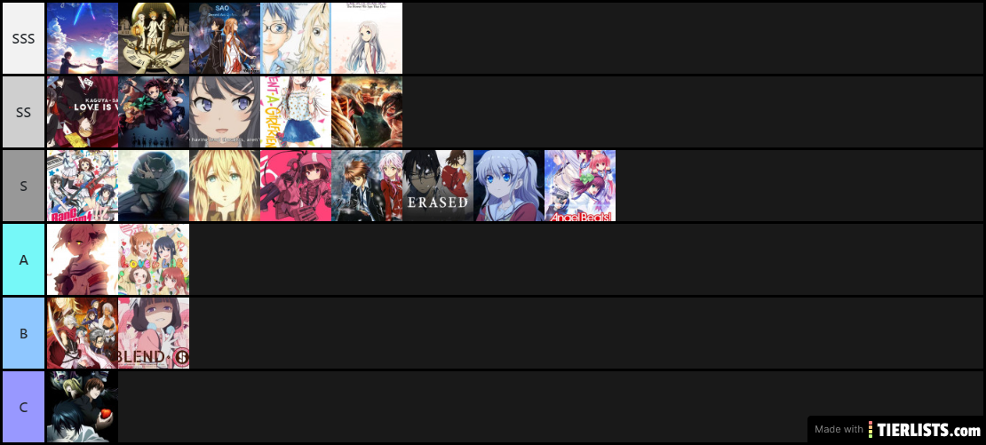 Animes Vus