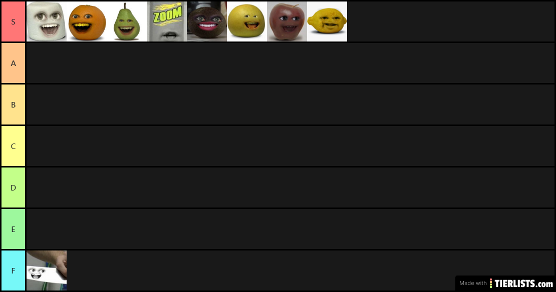 Annoying Orange - Character Tier List