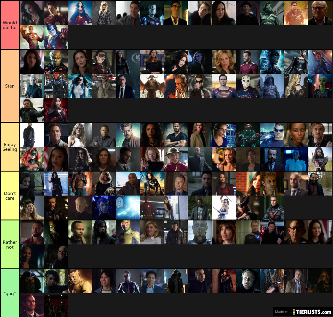 Another Arrowverse List