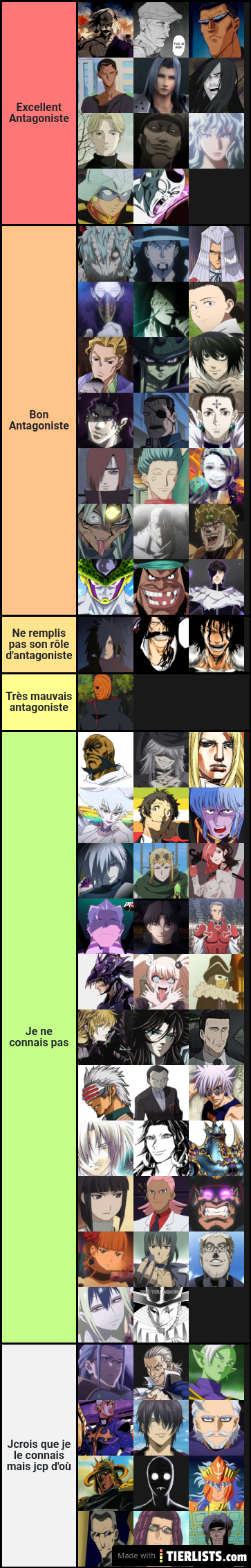 Anta