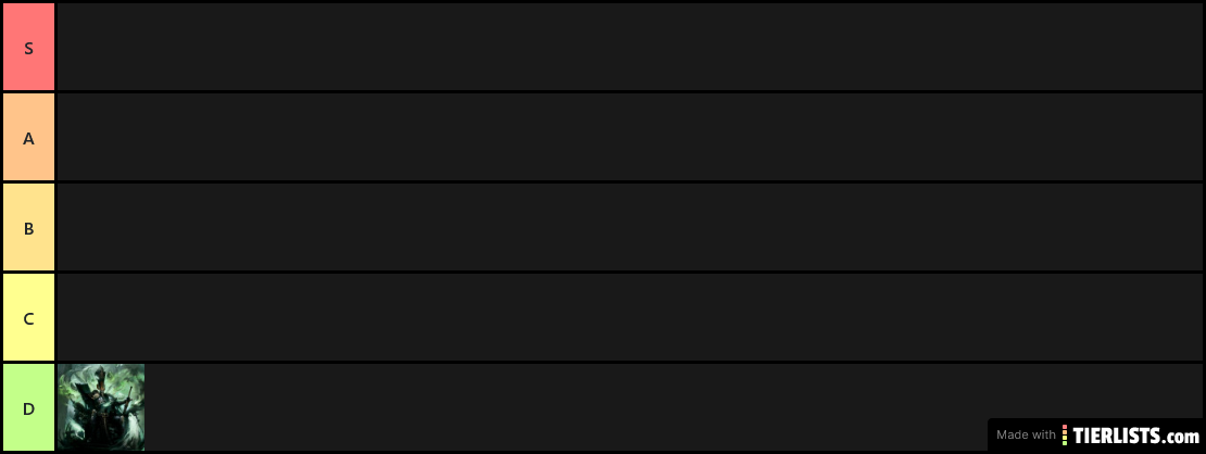 AoS Tier List