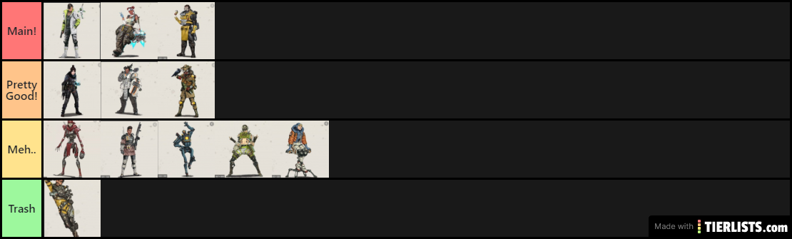 Apex Legends Character List