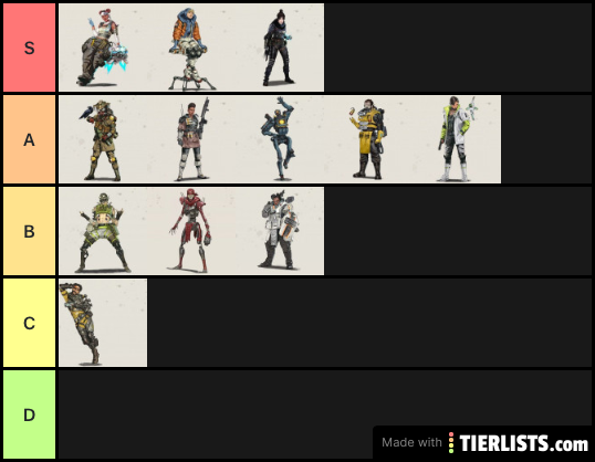 Apex Legends Ranking