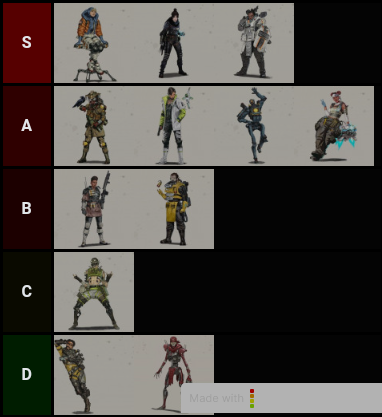 Apex Legends S4 Characters