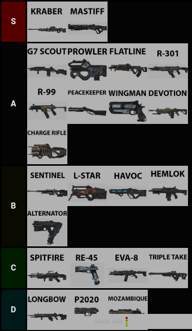 Apex Legends S4 Weapons